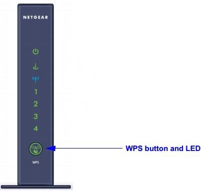 Nút WPS trên router