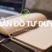 Phần mềm vẽ sơ đồ tư duy nào tốt: MindMaple, Coggle, Edraw