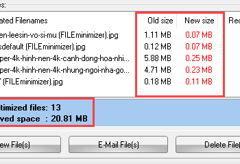 Thành quả thu được